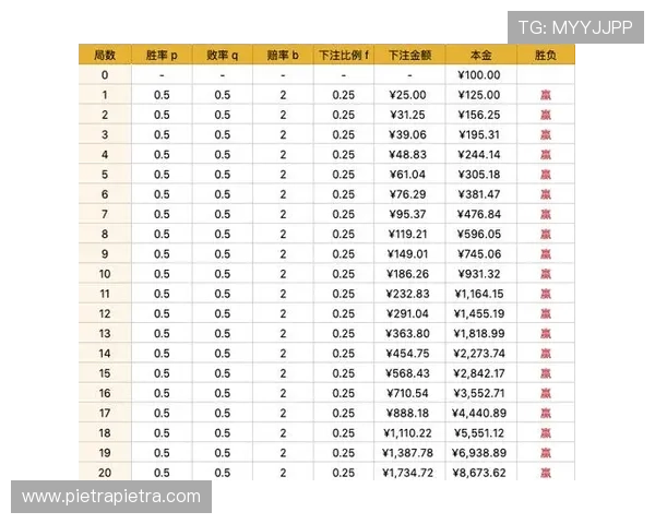 掌握百家乐怎么玩才能赢钱的核心技巧有效提升你的胜率